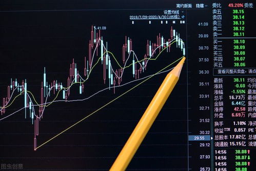 A股2022年投资主线 钢铁概念引领7大低估企业十倍增长潜力